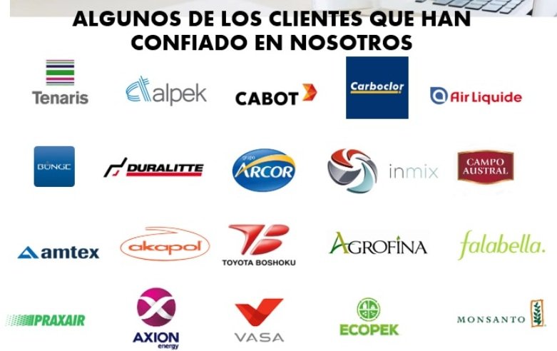 Logos originales de empresas clientes de JORDAN HR: Tenaris, Alpek, Cabot, Carboclor, Air Liquide, Bunge, Duralitte, Arcor, Inmix, Campo Austral, Amtex, Akapol, Toyota Boshoku, Agrofina, Falabella, Praxair, Axion, VASA, Ecopek y Monsanto